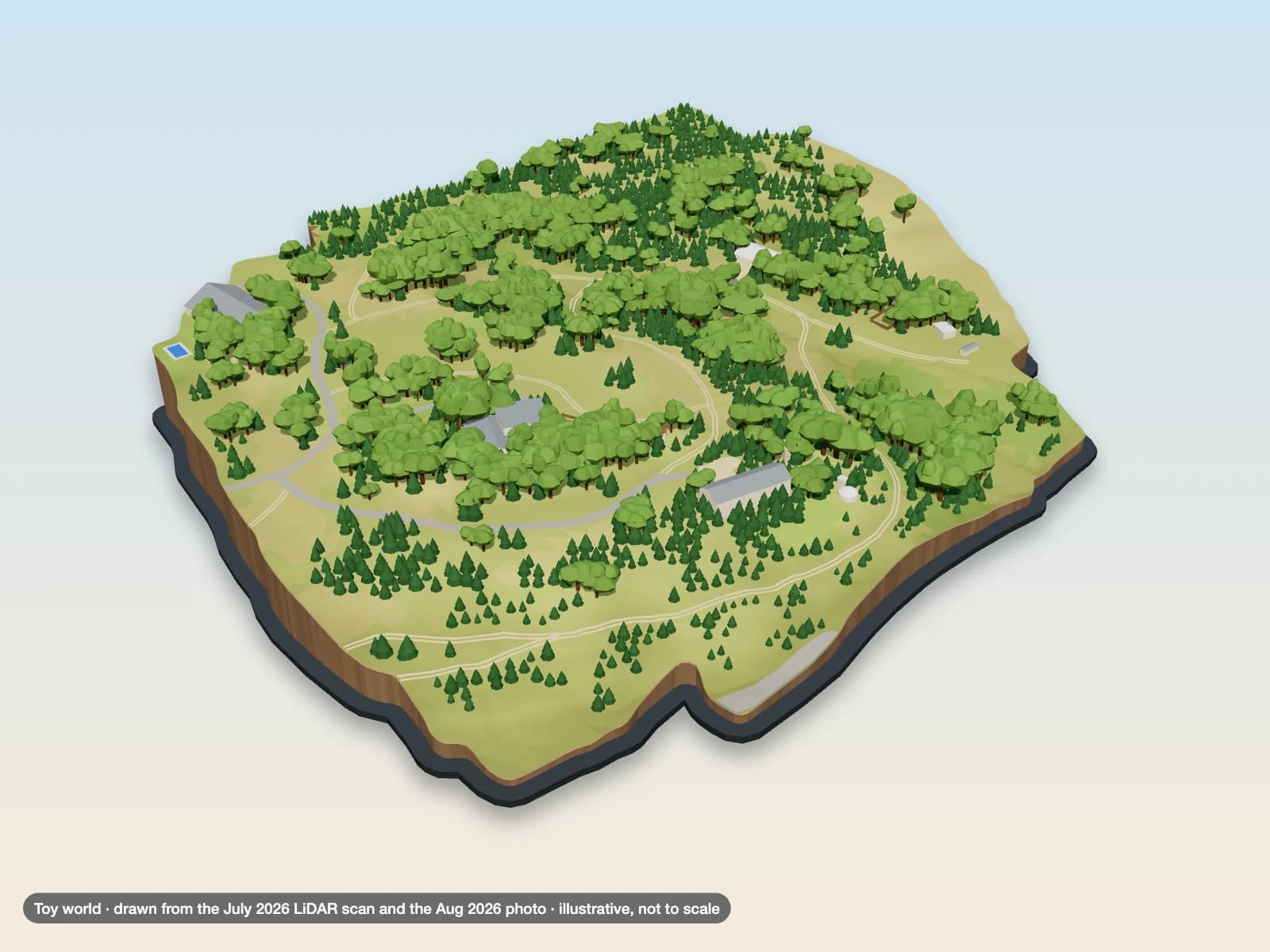 Our showcase ranch drawn as an illustrated world on a dark plate, seen from the south-east: green canopy, pale ranch roads, buildings and a swimming pool.
